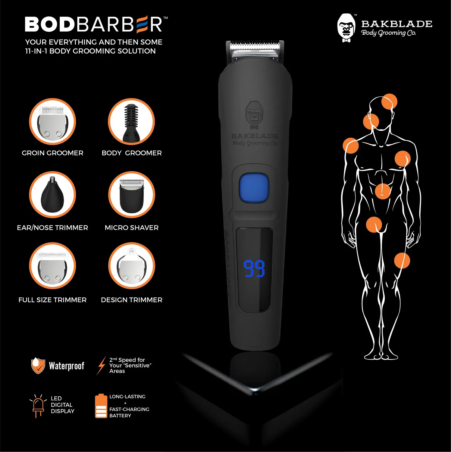 BaKblade BodBarber trimmerkit 11-i-1 vattentålig